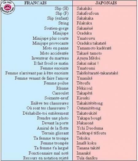 cours de japonais facile
